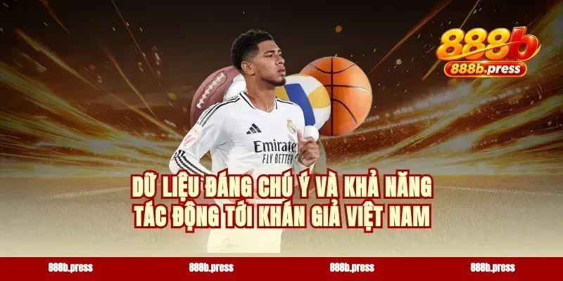 Dữ liệu đáng chú ý và khả năng tác động tới khán giả Việt Nam